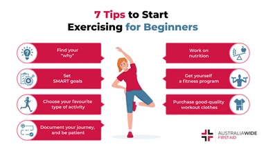Infographic on 7 Tips to Start Exercising